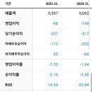 코칩빌딩 이미지