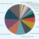 가호동34 이미지