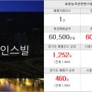 브라더공인중개사사무소 이미지