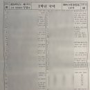 수미계원 이미지