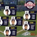 두산스포츠 이미지