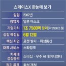 원스페이스