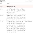 젤미마을1단지부영아파트(부영11차) 이미지