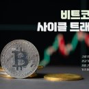 전일자동차정비 이미지