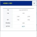 날먹 실패후기