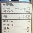 다이어티브(DIETIVE)