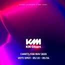케이엠(KM) 이미지