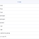 버프베리 이미지