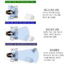 더봄 안경 네이버블로그