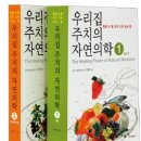 Re: 식도역류증 자연치유, 미량원소치유법 - 위산부족치료, 비타민 A, C, E 이미지