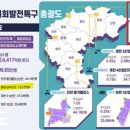 감곡인력 이미지