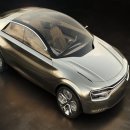 KIA MOTORS 이미지