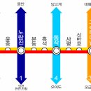 도철버전 9호선 노선도 v2.0 이미지