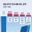 (주)원익통상 이미지