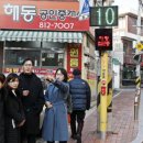 스마트안전연구소