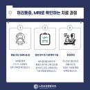 노원삼성정형외과의원 티스토리
