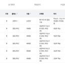 내공스터디
