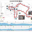 이번주 일요일 대구마라톤 09시 풀코스 정보입니당 이미지