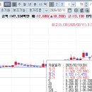 제이더블유테크