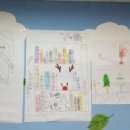 성동청소년 문화의집 이미지