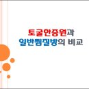 토굴 한증원