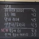 티카페도화
