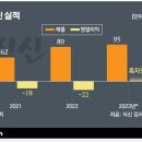 덕산오아시스 이미지