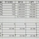 제이알네트웍스