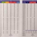 해운대동백두산위브더제니스 이미지