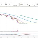 림헬스케어판매 이미지