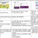 아이비약국 이미지