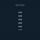 동그볼 LOTTO 3회차 추첨 결과!! 이미지