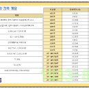 주식회사 청원종합건설
