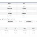 주식회사지씨컴퍼니 이미지