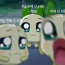 (주)금양 | 천 만원 단위로 투자한 금양 주주의 7월 17일 주주총회 및 위임장 접수 후기