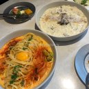 스위치온 다이어트 1주차 후기