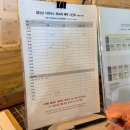 취다선리조트 | 제주 성산 감성숙소 취다선리조트 후기