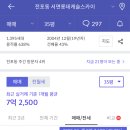 서면롯데캐슬스카이 이미지