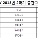 블루웨이학원