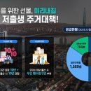 미리내