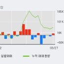 (주)삼성출판사