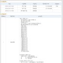 신일법무사사무소
