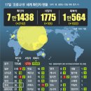 서울안내과의원