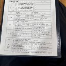 지수한의원 - 송파구 마천로41길 14 | 강남 턱관절 장애 안면비대칭한의원 후기