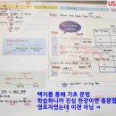 서울강명초등학교 이미지