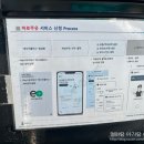 광안대로주유소 이미지