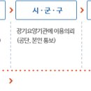 크리시움타워1 이미지