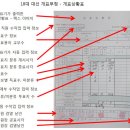 중앙선관위를 내란죄로 고소하는 플래쉬몹 동참 부탁드립니다,,, 이미지