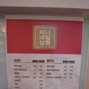 네일찌니