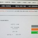 쁘리벳 초급 러시아어 이미지